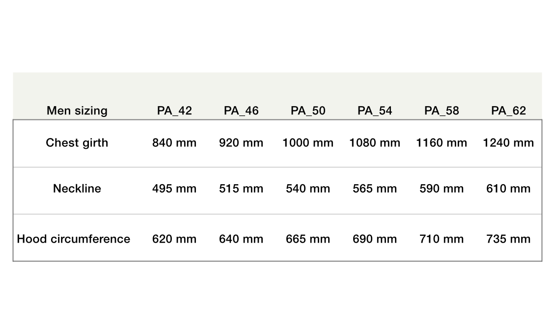 Hood sizing