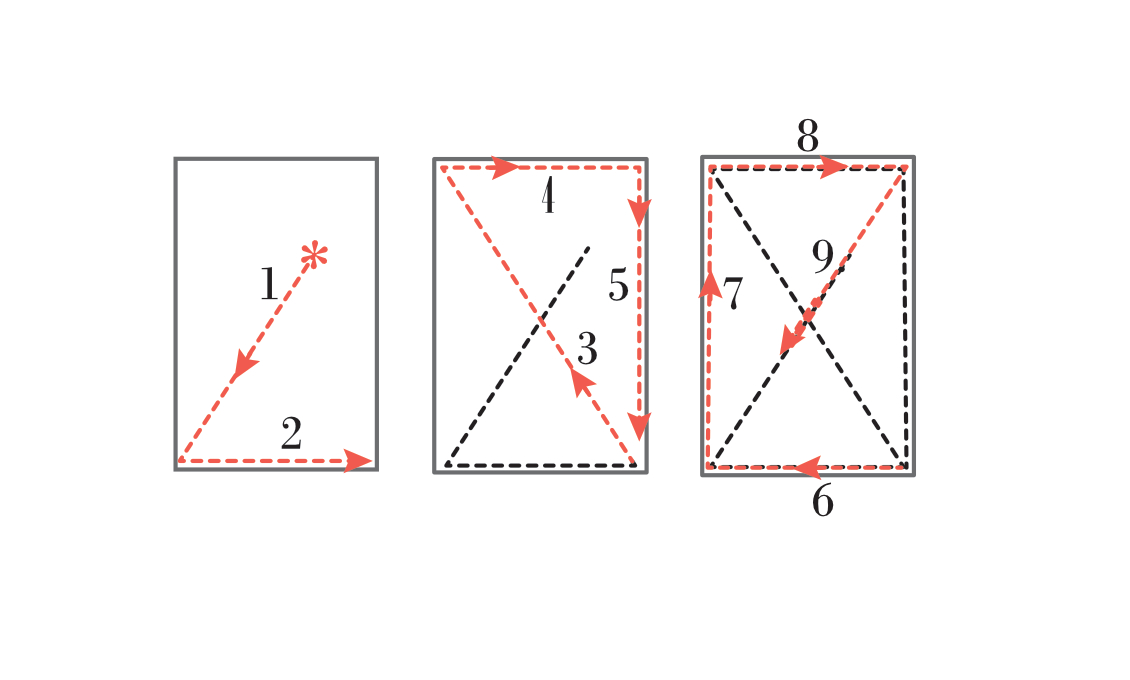 Reinforcement Square